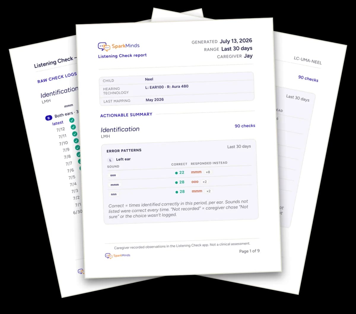 A multi-page Listening Check report fanned out: a cover page with the child and hearing devices, and error-pattern pages showing which sounds were confused in each ear.